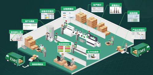 智造新引擎 傳統工廠加速轉型，人工智能應用軟件首秀登場