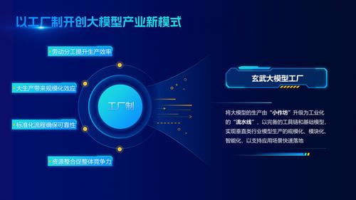 姚期智點贊江蘇人工智能產業 玄武大模型工廠引領應用軟件開發新浪潮
